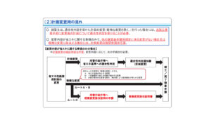 【省エネ適判の変更は完了検査直前で大丈夫なの？】軽微な変更と計画変更　建築物省エネ法