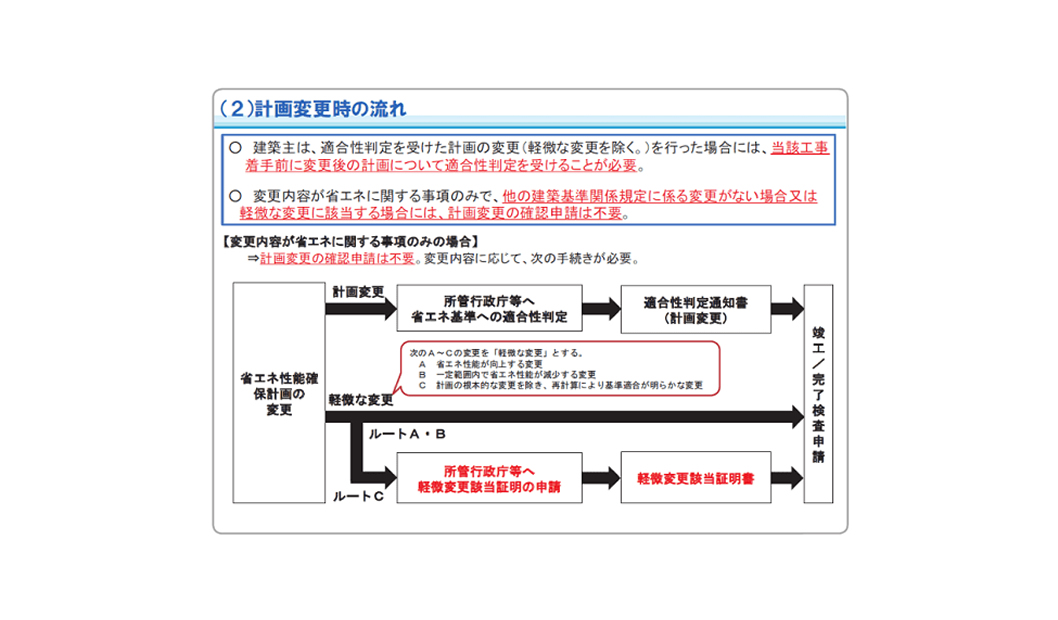 省エネ適判の変更は完了検査直前で大丈夫なの？】軽微な変更と計画変更 