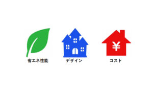 【建築物省エネ法改正概要（2026年4月）】/省エネ基準引き上げ（300㎡以上の非住宅）